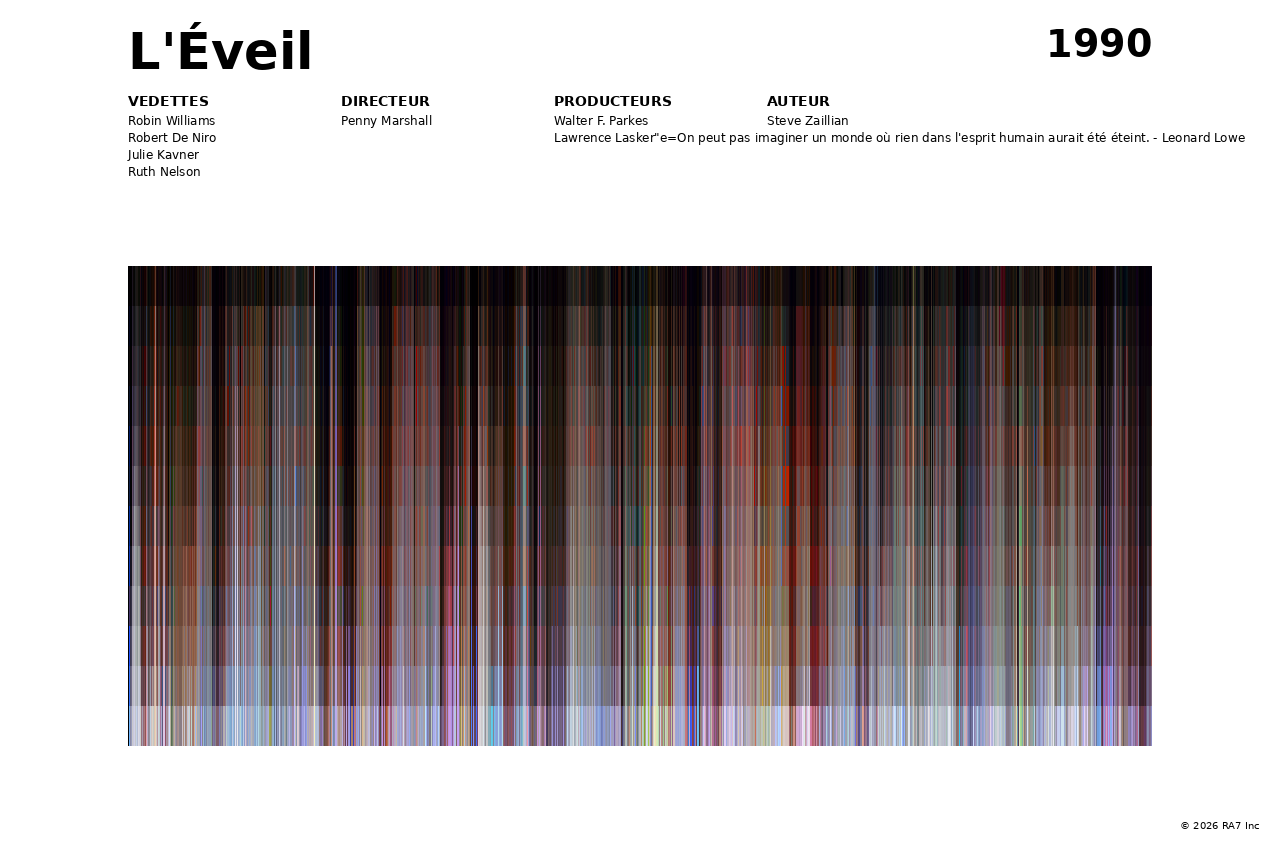 Aperçu de l’affiche pour L'Éveil